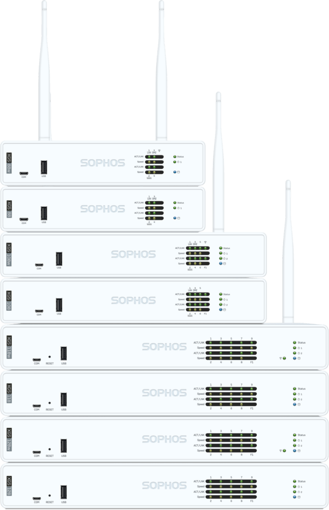 sophos firewall devices arka.ir